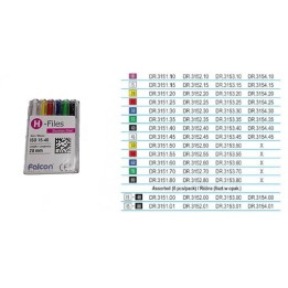 Lime in Acciaio Falcon Tipo H  - Falcon Medical Italia