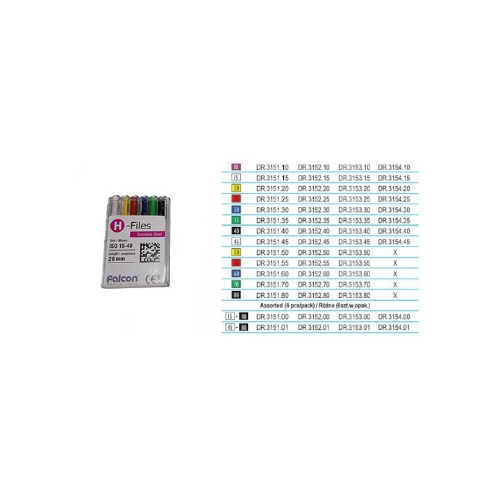 Lime in Acciaio Falcon Tipo H  - Falcon Medical Italia