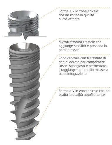 Tuff  - Noris Medical