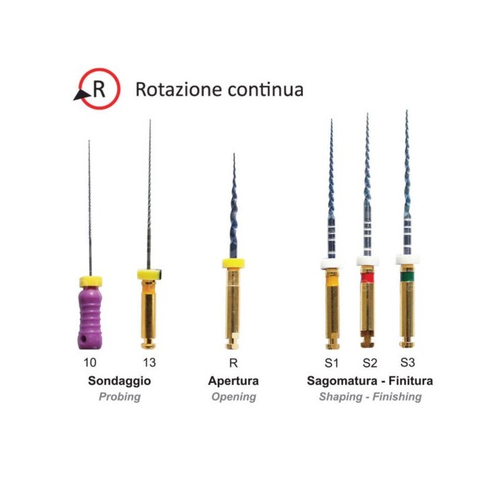 Pro Flex H.A.  - Dental World