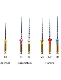 Pro Shaper H.A.  - Dental World
