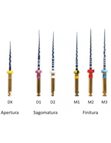 Pro Shaper H.A.  - Dental World