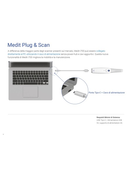 Medit i-700  - MEDIT