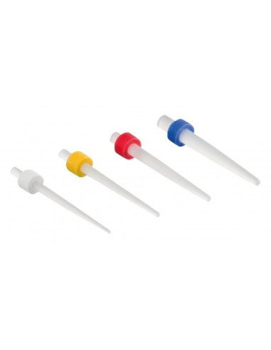 Relyx Fiber Post