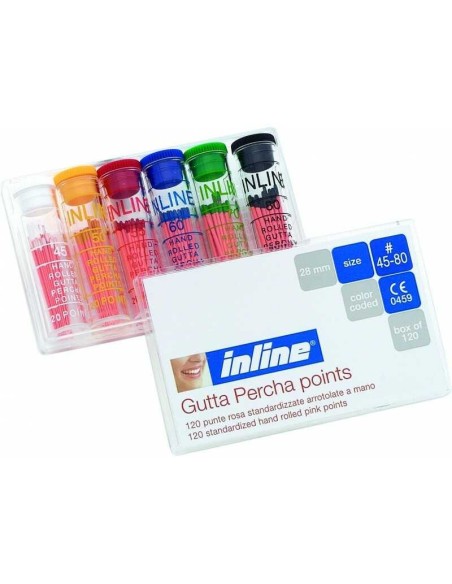 Coni di Guttaperca Inline Standardizzati