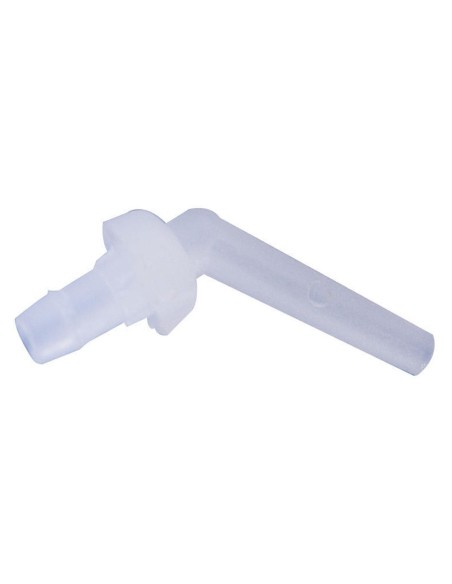 Core Oral Tips  -