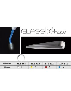Perni Ricambio Glassix  - Nordin