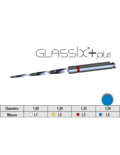 Frese Ricambio Glassix calibrate  - Nordin