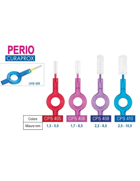Scovolini CPS Perio con maniglia  - CURAPROX