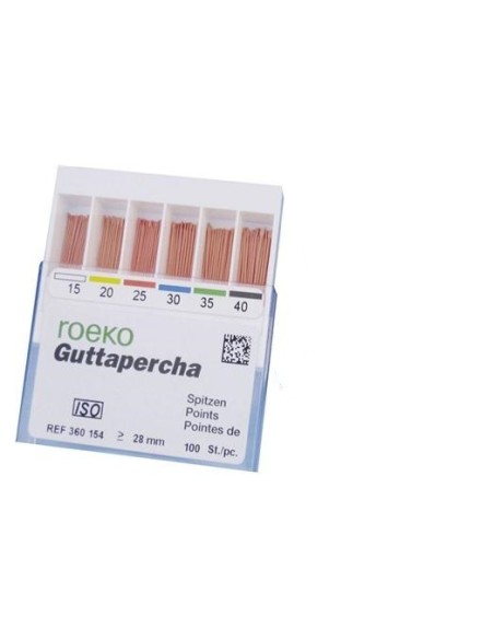 Guttaperca Hyflex CM  - Roeko