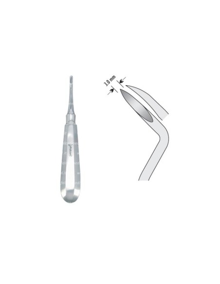 Leva Friedman Destra Fig. 3  - Falcon Medical Italia